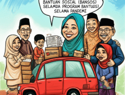 Efektivitas Program Bantuan Sosial (Bansos) selama Pandemi