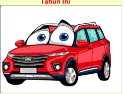Mobil SUV Terbaik di Bawah 300 Juta Tahun Ini