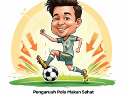 Pengaruh Pola Makan Sehat terhadap Performa Atlet Sepak Bola Profesional