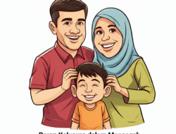 Peran Keluarga dalam Mencegah Kenakalan Remaja