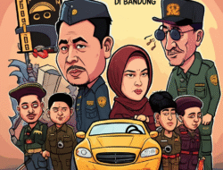 Kasus pembunuhan di Bandung