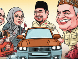 Politik bantuan kurban