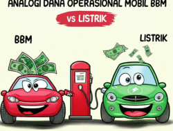 Analogi Dana Operasional Mobil BBM vs Listrik