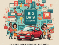 Dampak Implementasi Big Data dalam Kebijakan Publik