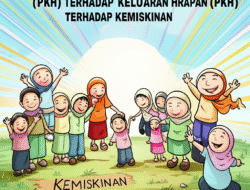 Dampak Program Keluarga Harapan (PKH) terhadap Kemiskinan