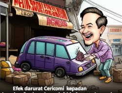 Efek darurat ekonomi  kepada bagian upaya kecil serta menengah