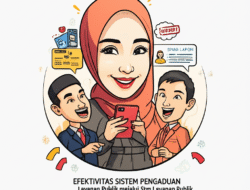 Efektivitas Sistem Pengaduan Layanan Publik melalui SP4N-LAPOR!