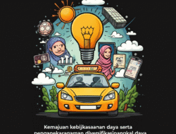 Kemajuan kebijaksanaan daya serta penganekaragaman diversifikasipangkal daya