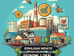 Kemajuan pabrik inovatif serta pengaruhnya pada ekonomi lokal