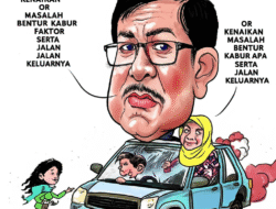 Kenaikan Masalah  bentur Kabur Apa Faktor serta Jalan keluarnya