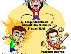 Pengaruh Motivasi Intrinsik dan Ekstrinsik terhadap Prestasi Atlet