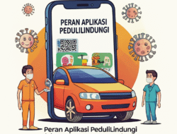 Peran Aplikasi PeduliLindungi dalam Penanganan Pandemi