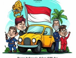 Peran Indonesia dalam G20 dan Dampaknya terhadap Ekonomi Nasional