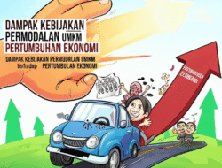 Dampak Kebijakan Permodalan UMKM terhadap Pertumbuhan Ekonomi