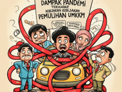 Dampak Pandemi terhadap Kebijakan Pemulihan UMKM