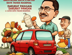 Darurat Pangan Garis besar serta Strategi Daya tahan Nasional