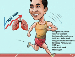 Pengaruh Latihan Interval terhadap Peningkatan VO2 Max Atlet Lari Jarak Menengah