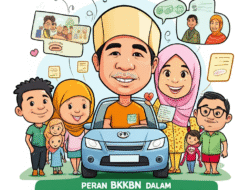 Peran BKKBN dalam Program Keluarga Berencana