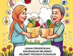 Usaha Pengentasan Kekurangan melewati Program Dukungan Sosial