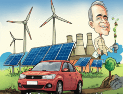 Usaha penurunan emisi karbonium serta sasaran nasional