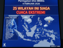 Peringatan Dini BMKG 4 Februari 2026: 25 Wilayah Ini Siaga Cuaca Ekstrem!