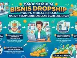 Cara Memulai Bisnis Dropship Tanpa Modal Besar Namun Tetap Menghasilkan Cuan Melimpah