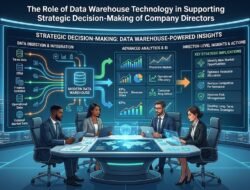 Peran Teknologi Data Warehouse Dalam Mendukung Proses Pengambilan Keputusan Strategis Direksi Perusahaan